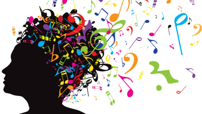 Музыкальный тест: Угадаешь ли ты самые вирусные песни?