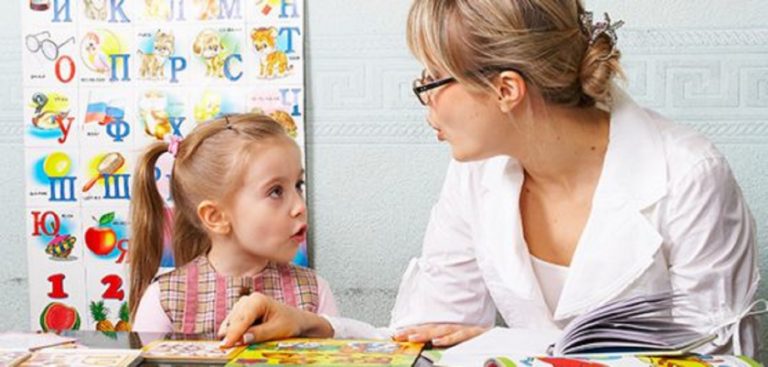 Грамотна ли ваша речь? Тест по русскому языку