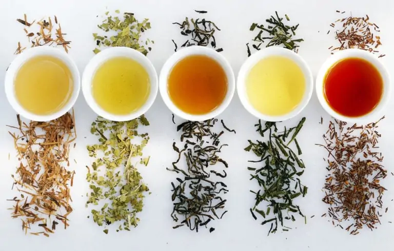 Тест для любителей чая: Какой ты сорт?