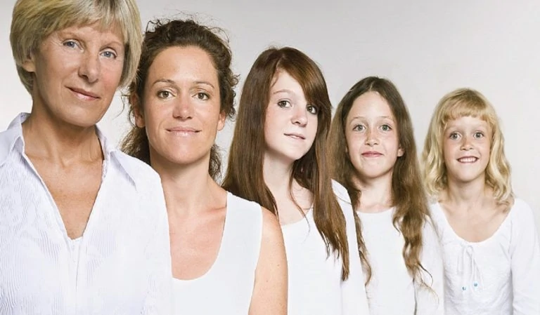 Тест: ответь на вопросы, а мы скажем, сколько тебе лет