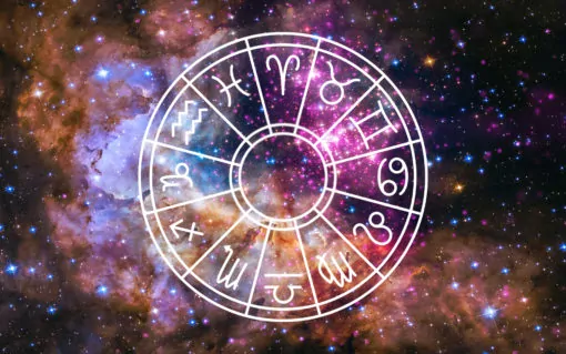 Тест: Выбери свой знак зодиака и узнай, что ждет тебя в ближайшем будущем