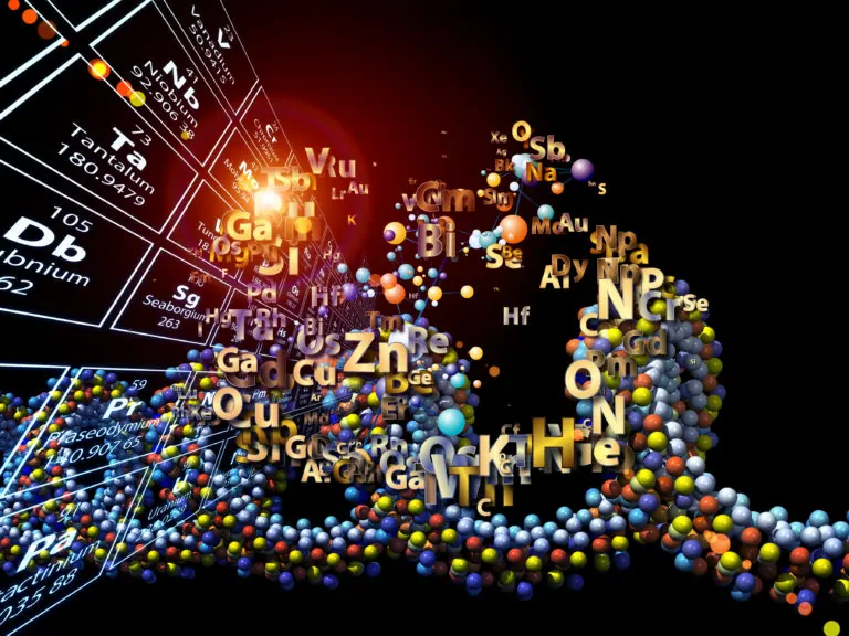 Тест на знание химических элементов