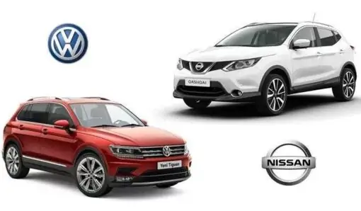 Тест: что тебе стоит купить, Volkswagen Tiguan или Nissan Qashqai?