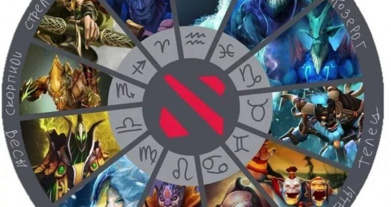 Тест: Ваша любимая игра по вашему зодиакальному созвездию