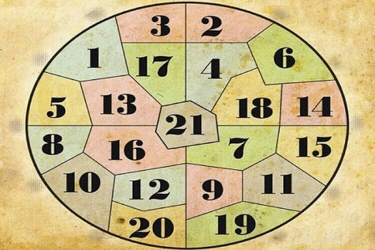 Гадание по кругу Нострадамуса. Задай вопрос о себе и получи ответ на него