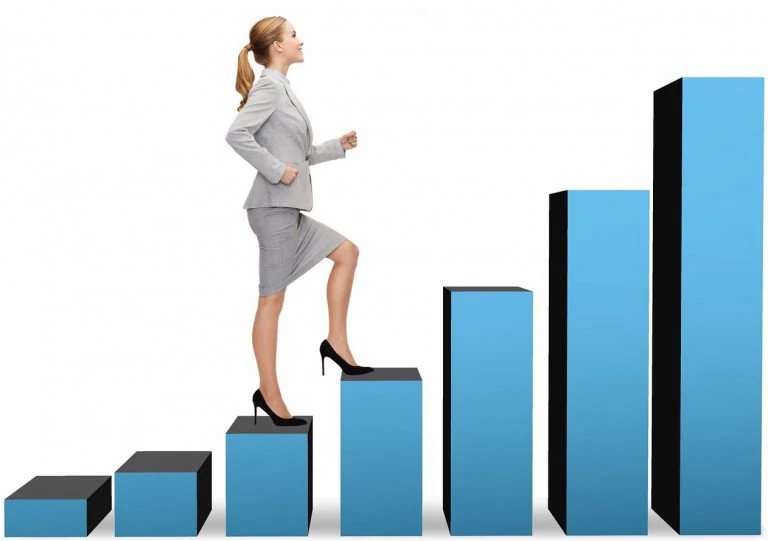 Тест: Стоит ли вам ожидать повышения?