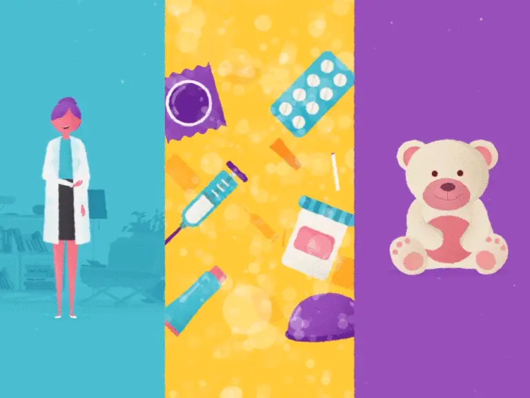 Тест: Все ли вы знаете о контрацепции?