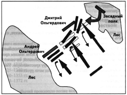 На схеме изображен ход крупнейшего народного восстания