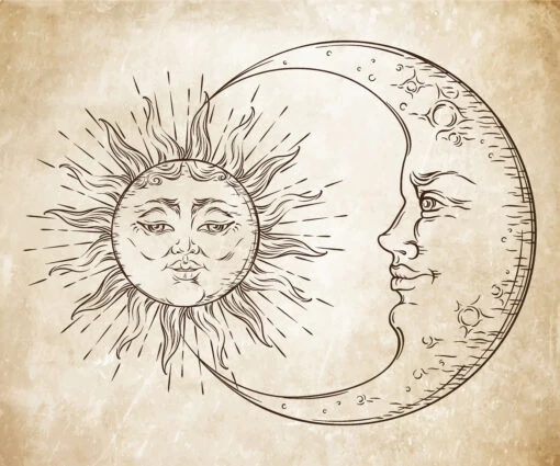 Кто вы по энергетике – Солнце или Луна?