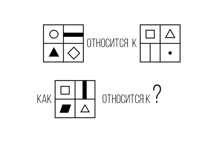 Тест IQ на Русском языке