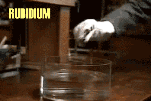 Реакция рубидия с водой. Реакция натрия с водой гиф. Химическая реакция gif. Эксперимент gif.