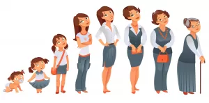 Каков ваш умственный возраст?