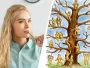 Где вы на этом дереве? Быстрый тест на определение эмоционального состояния