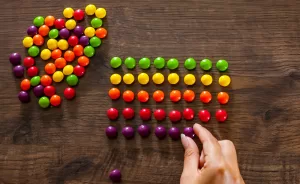 Перфекционист ли вы?