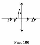 Постройте изображение в линзе рис. Постройте изображение предмета в собирающей линзе рис 104. Постройте изображение предмета в собирающей линзе рис 100. Построение изображения предмета в собирающей линзе рис 96. Изображение предмета в рассеивающей линзе рис 100.