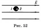 На рисунке 53 изображен заряженный проводник