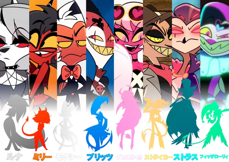 Кто ты из «Адского босса»?