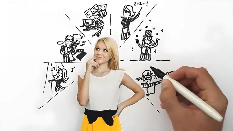 Какая профессия подходит вам на самом деле?