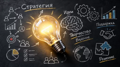 Определите названия наук