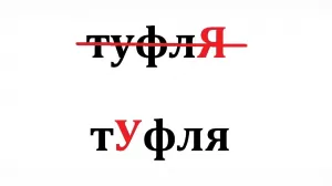 Куда поставить ударение? Проверь свои знания по русскому языку