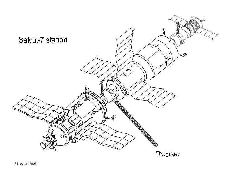 Советская орбитальная станция «Салют-7»