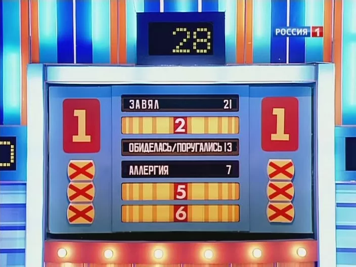 Табло телепередачи «Сто к одному»